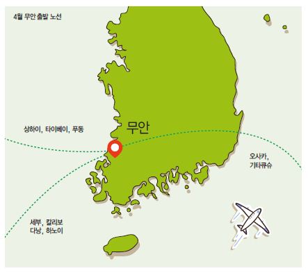 에디터 사진